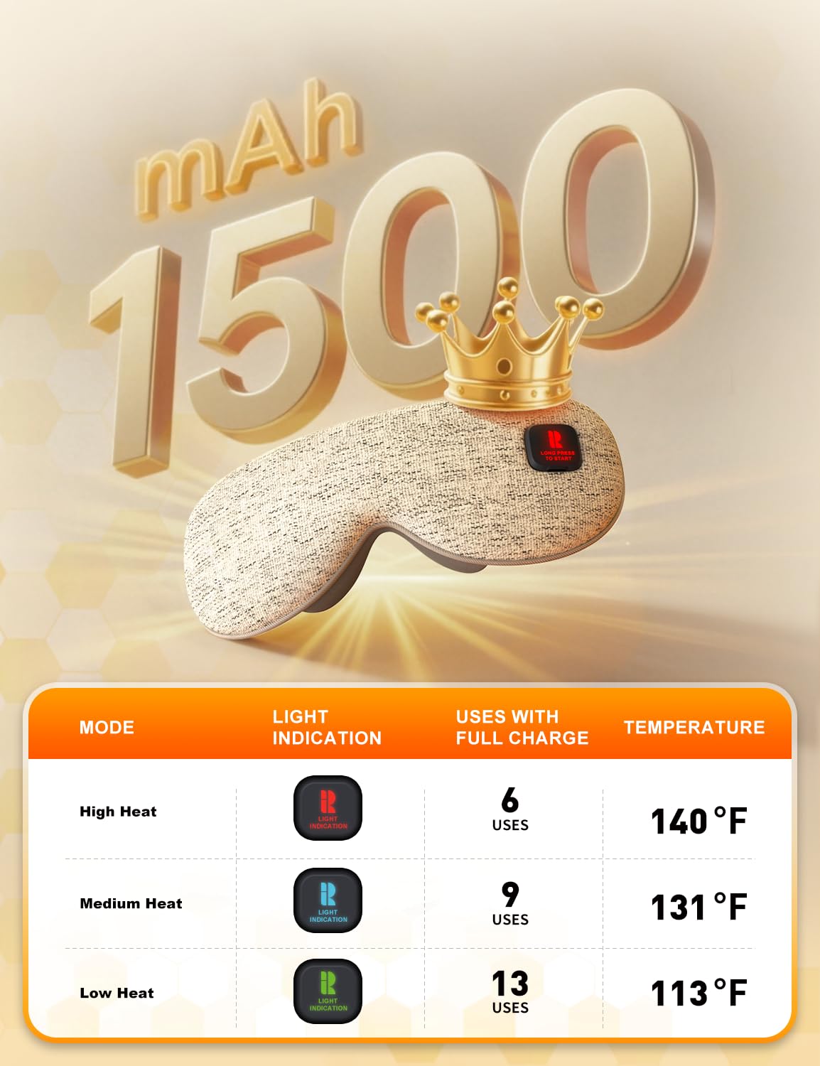 Rythboom Cordless Heated Eye Mask for Dry Eyes, 3 Levels