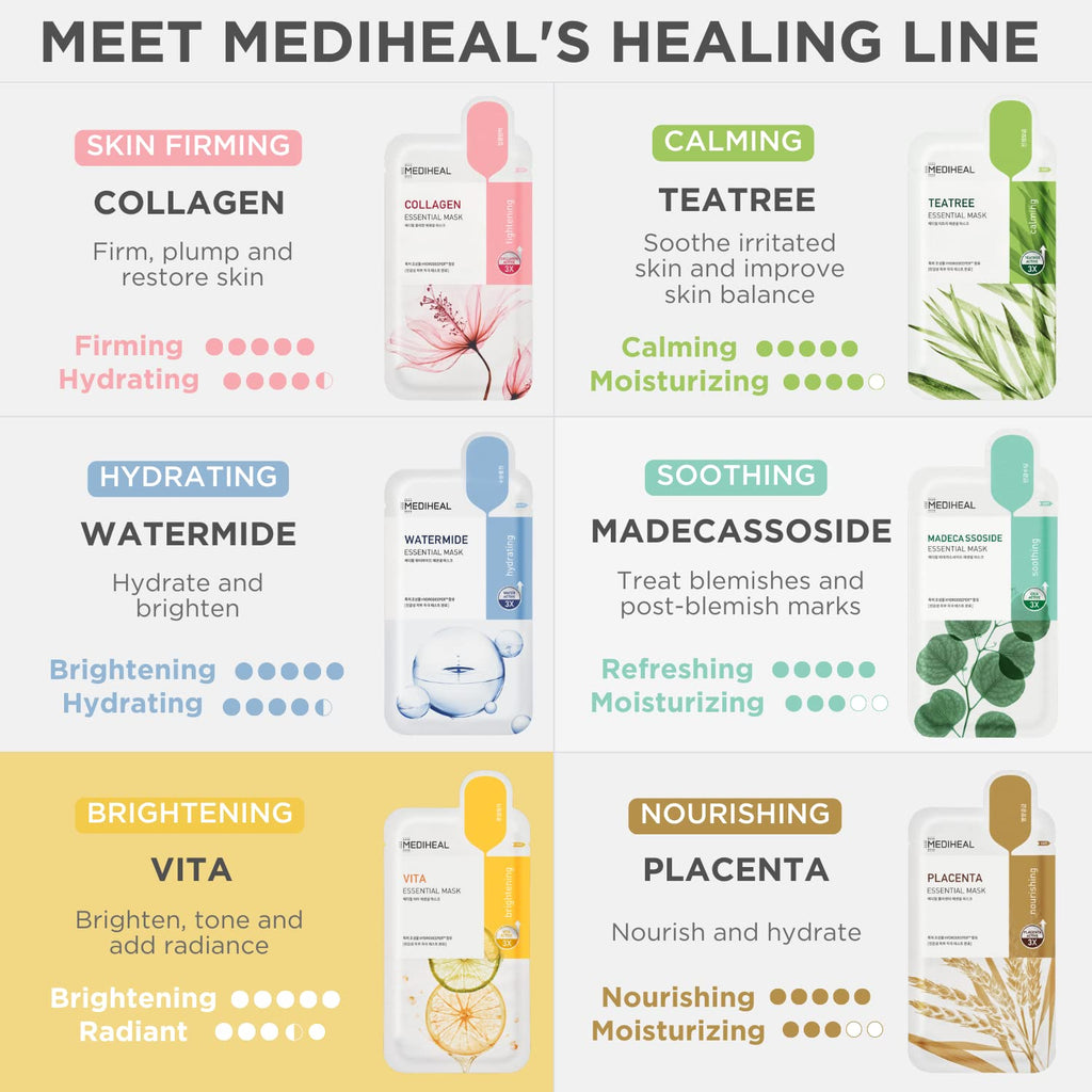 Mediheal Best Korean Sheet Mask - Vita Essential Face Mask 4 Sheets Vitamin Mask For All skin types Smoothing Tightening Toning up Brightening