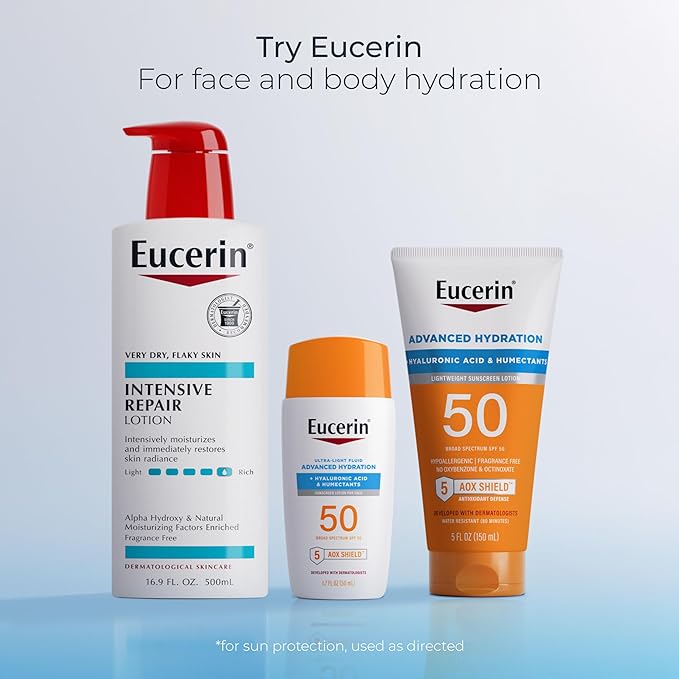 Eucerin Intensive Repair Body Lotion for Dry, Flaky Skin, Urea Enriched Body Moisturizer, 16.9 FL OZ Pump Bottle