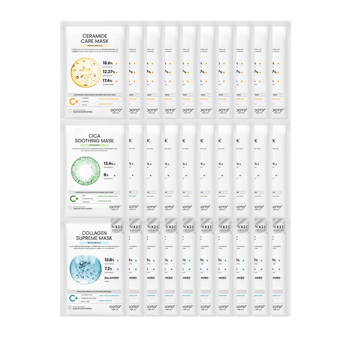 #OOTD Korean Face Sheet Mask Kit, Collagen, Cica, Ceramide, Retinol, 5-Pack