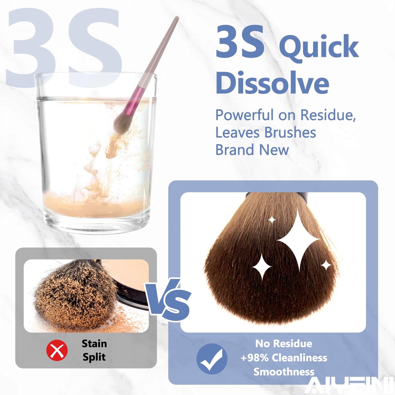 Alyfini Makeup Brush & Sponge Shampoo, Ultra Concentrated, Deep Clean Foundation/Lipstick, Professional Cleanser Solution, Efficient Dissolves Residue on Make Up Brushes/Sponges/Puff, 5.1 Fl Oz/150ml