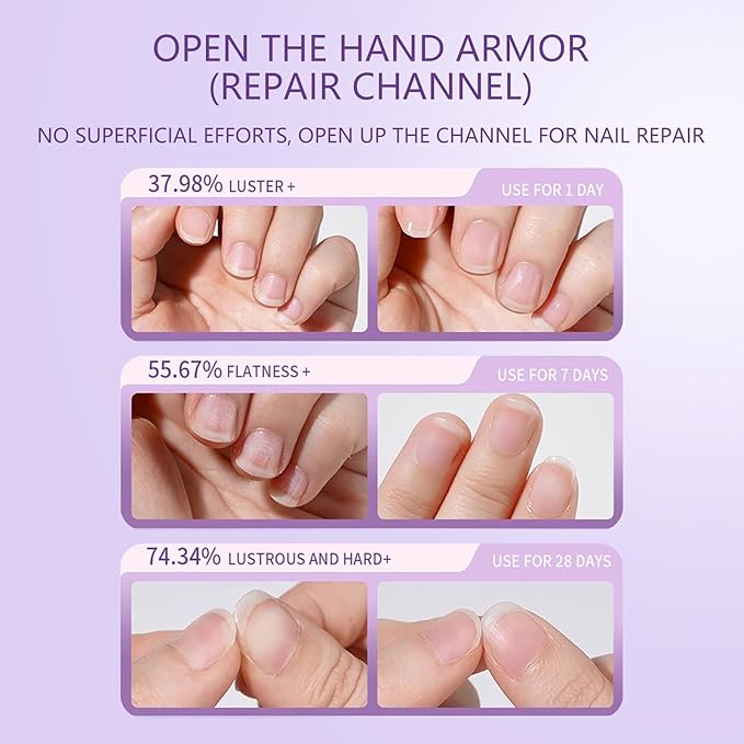 Ceramic Cuticle Oil Pusher Pen: 3-in-1 Nail Cuticle Remover Oil Pen - Nail Care Oil Cuticle Pusher with Ceramic Tip for Hangnails & Dry & Damaged Nail