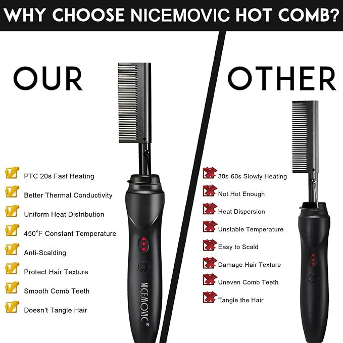 NICEMOVIC Ceramic Heating Hair Straightener Comb - Hot Pressing Brush for Natural Black Hair, Beard Wigs, and Curling (Black)