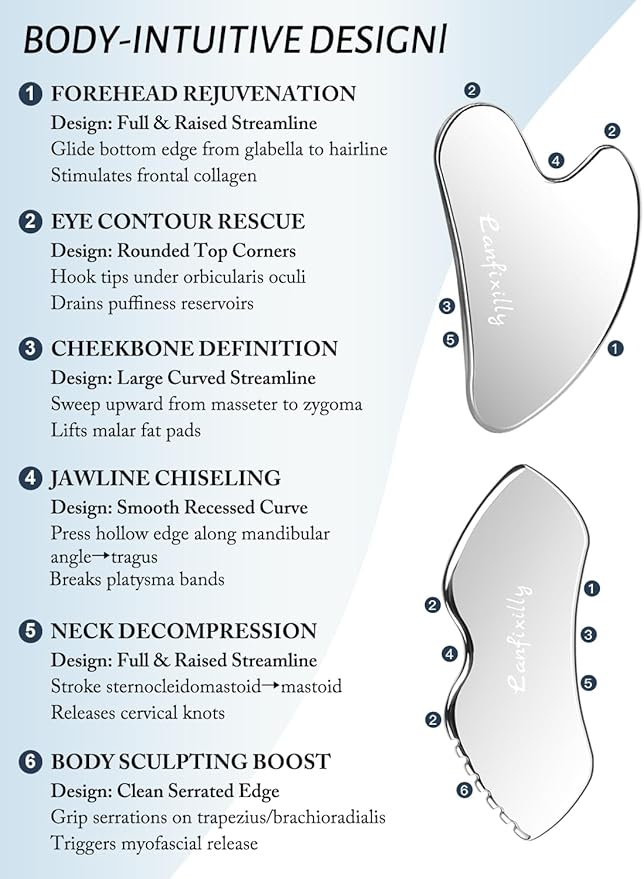 Lanfixilly 2Pcs Stainless Steel Gua Sha, Gua Sha Facial Tools for Face Sculpting, Metal Gua Sha Skin Care, Massage Gift for Women