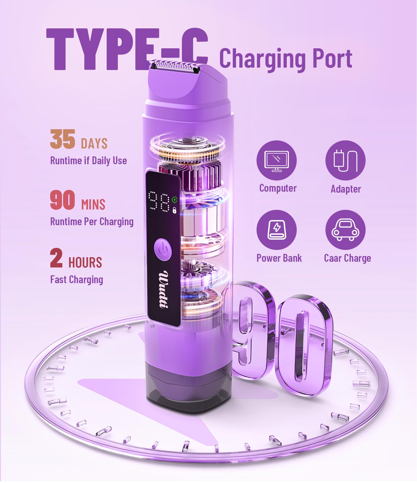 Dynooper Electric Bikini Trimmer for Women: IPX7 Waterproof Dual Head Cordless Electric Shaver for Women with LED Display & 0.5mm Ceramic Blades for Pubic Hair, Face, Legs - Grape Purple
