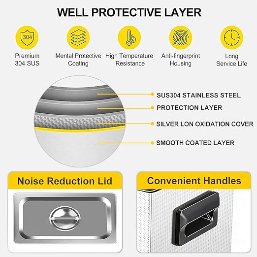 ACMESONIC Ultrasonic Cleaner 15L Dual-Frequency Professional Digital Stainless Steel Cleaning Machine with Heater Timer for Denture, Coins, Small Metal Parts, Circuit Board, Lab Tools, etc
