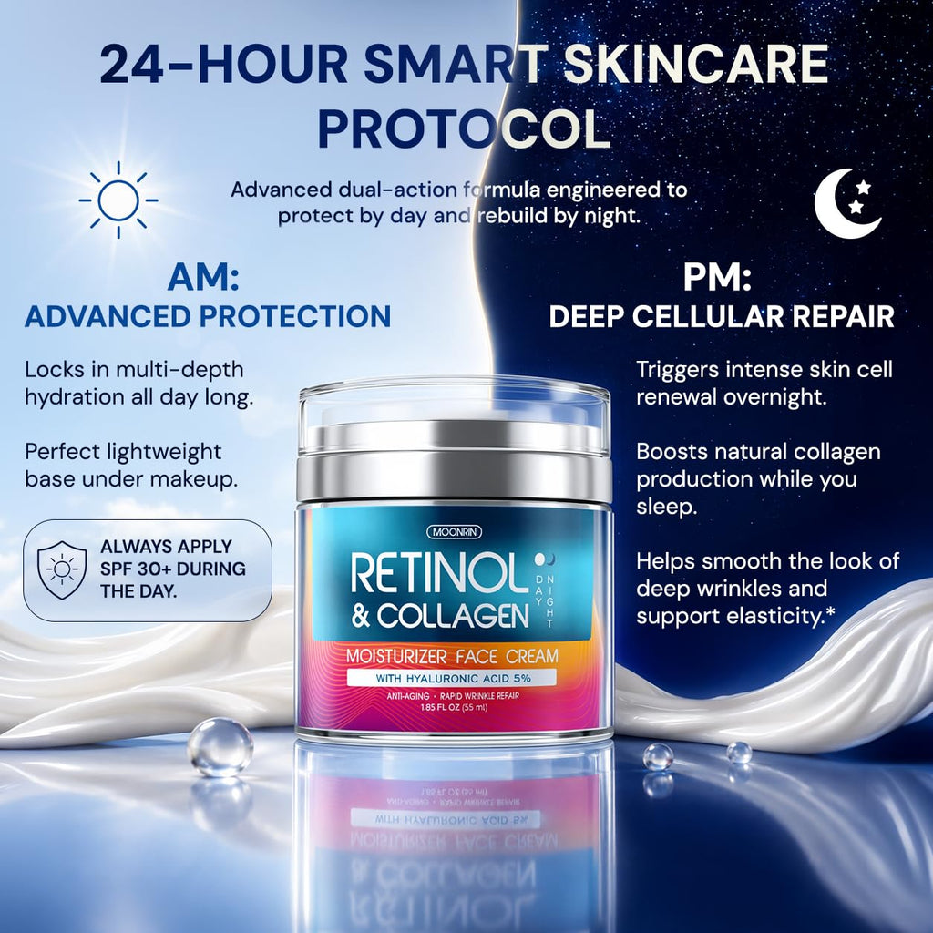 Retinol Face Cream - Anti Aging Moisturizer, Wrinkle & Collagen Skin Care
