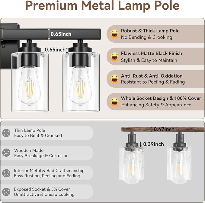 VerRon Black 4 Lights Bathroom Light Fixtures Over Mirror 27 Inches
