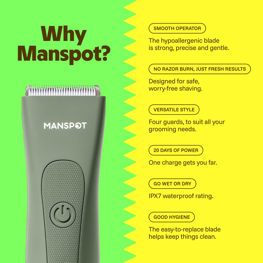 MANSPOT Manscape Hair Finishing Trimmers, Pubic Hair Trimmer for Men and Women, Electric Ball Trimmer Pubic Shaver,Hypoallergenic Ceramic Blade Heads,Waterproof Wet/Dry Groin Shaver,20 Times Usage