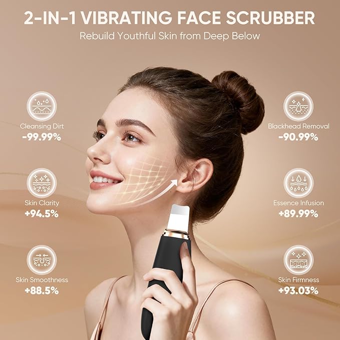 Stepcare Silicone Face Scrubber Blackhead Scraper Rechargeable 2-in-1 Facial Cleansing Brush & Skin Spatula Duo, IPX7 Waterproof Exfoliating Massager Deep Cleansing for Women and Men(Black)