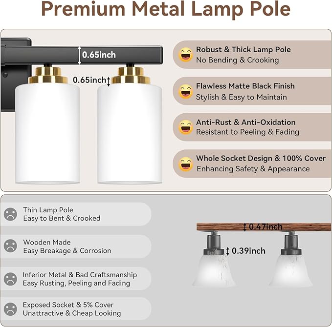 VerRon 5-Light Bathroom Light Fixtures, 31" Black & Gold Vanity Lights