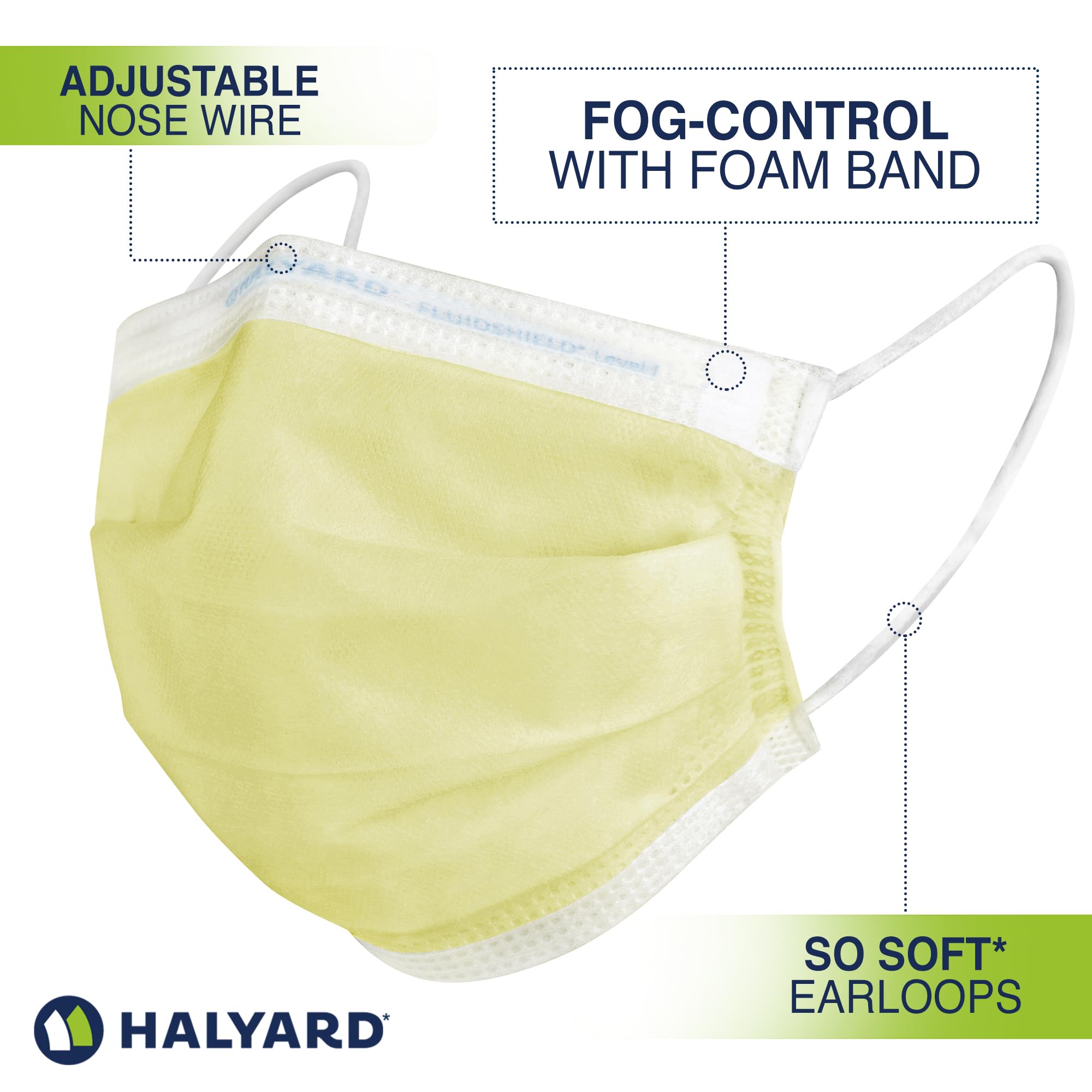 HALYARD Level 1 Disposable Procedure Mask, Earloops, Yellow, 47567 (Case of 500)