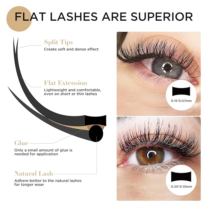 LASHVIEW Eyelash Extensions,Ellipse Flat Eyelash Extensions 0.20mm C Curl 10mm, Black,Individual Lashes,Semi-Permanent Extremely Soft Professional Salon Use