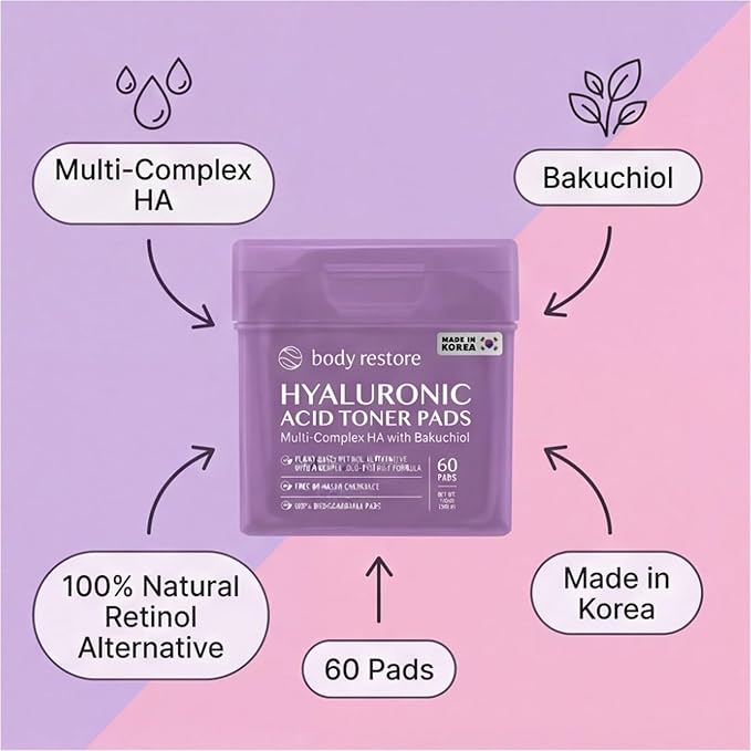 Body Restore Bakuchiol Toner Pads – Fathers Day Gift for Dad, Korean Skin Care, Face Wipe with Niacinamide and Hyaluronic Acid, Birthday Gifts for Women and Men