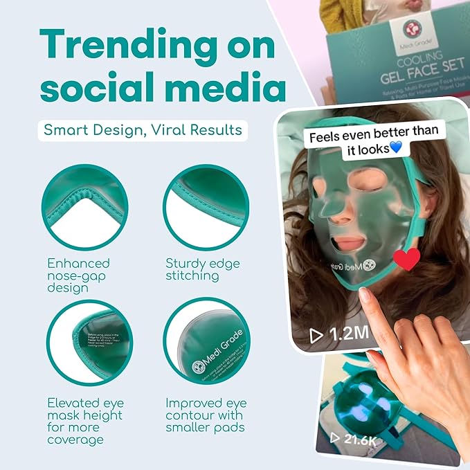 Medi Grade Cooling Ice Face Mask and Cooling Eye Mask for Puffy Eyes & Migraine Relief - Self Care Face Ice Pack with ChillGel Face Ice Mask Technology - Cooling Face Mask, Eye Pads and Bag