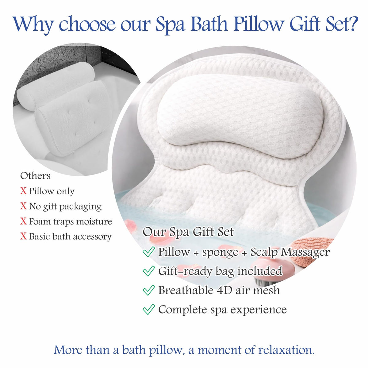 Bath Pillow for Tub, Luxury 4-Piece Spa Gift Set, Head, Neck & Back Support