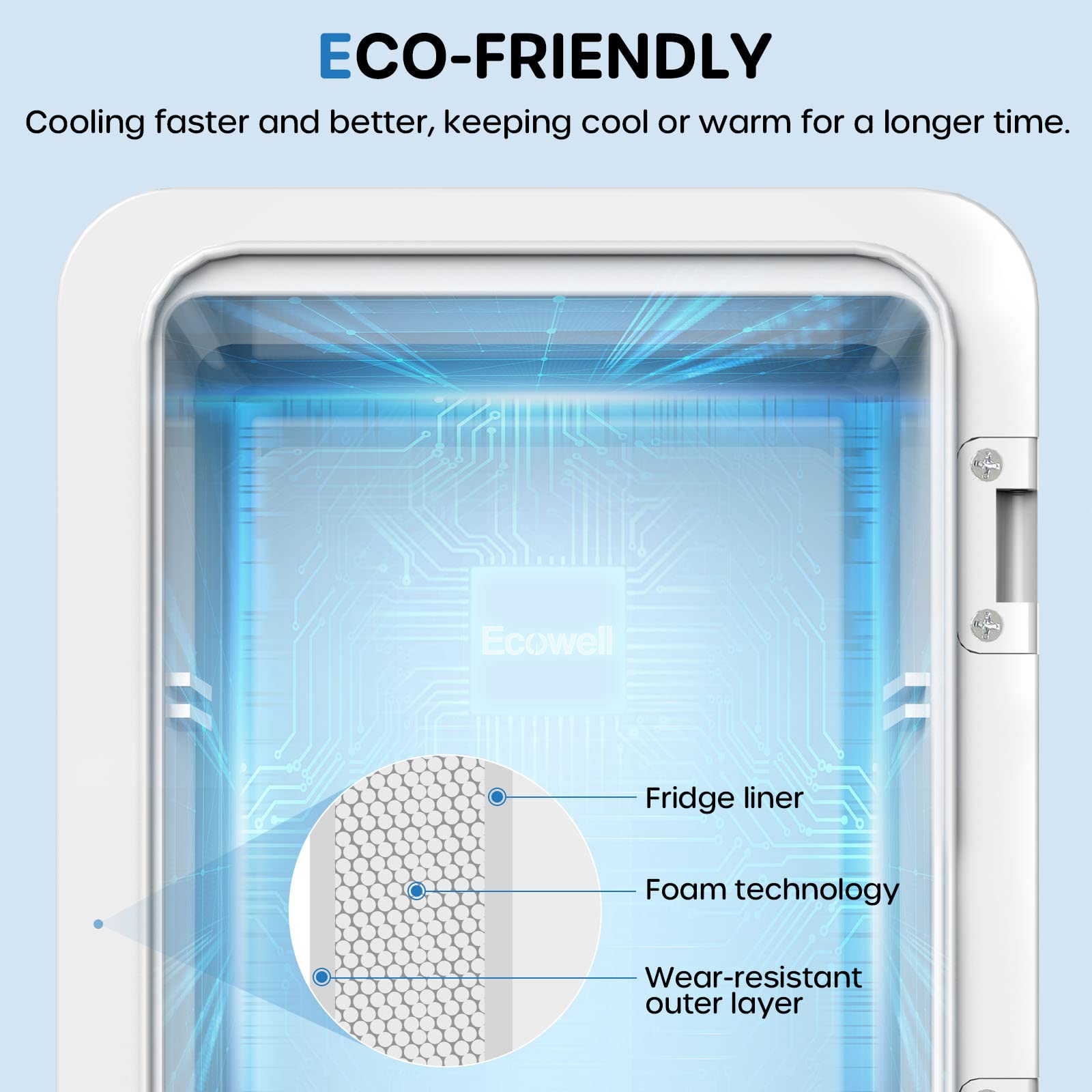 Ecowell WRE100 Mini Bedroom, 4L/6 Can Skincare Fridge, AC/DC Portable Compact Small Refrigerator for Office Dorm Car Desk for Skin Care Makeup Cosmetic, White