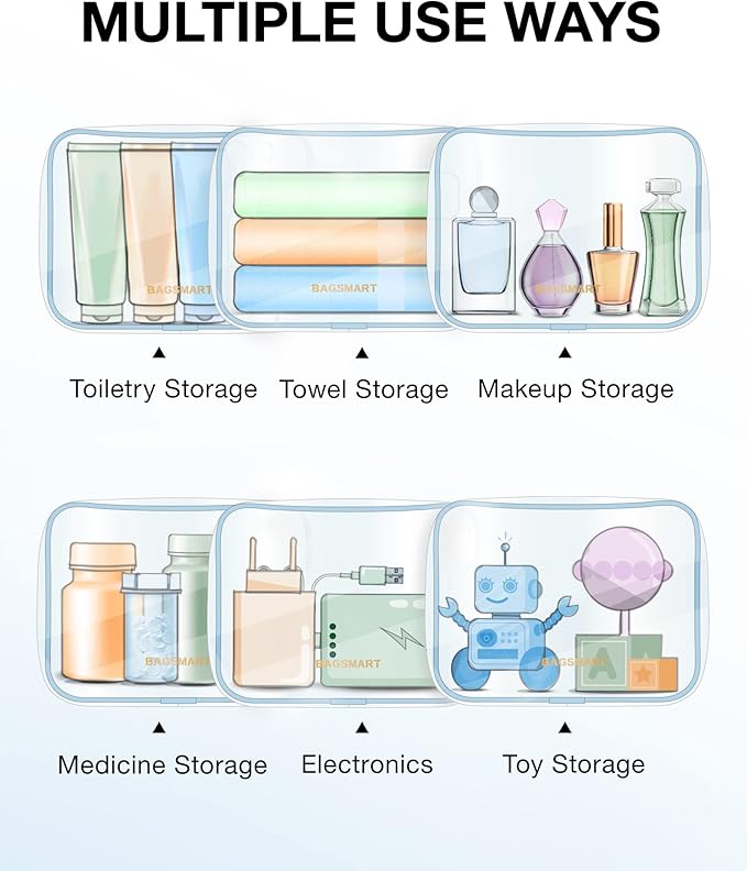 BAGSMART Clear Toiletry Bag 3-Pack TSA Approved Water-Repellent, Blue