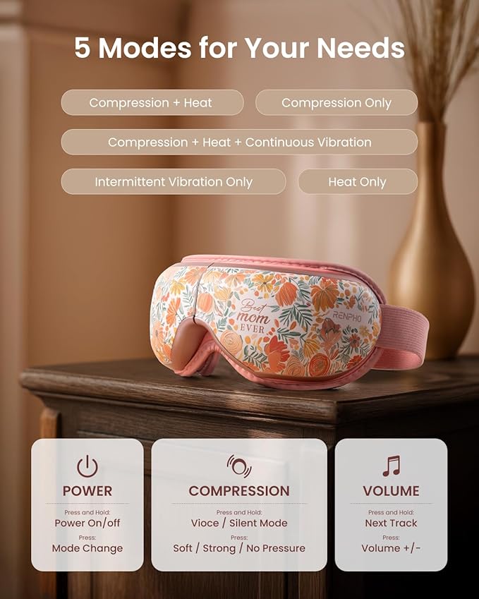 RENPHO Eyeris 1 Eye Massager with Heat, Perfect Relaxation & Birthday Gifts for Women, Wife, Mom, Massaging Eye Mask for Eye Care, Dry Eyes & Head Tension