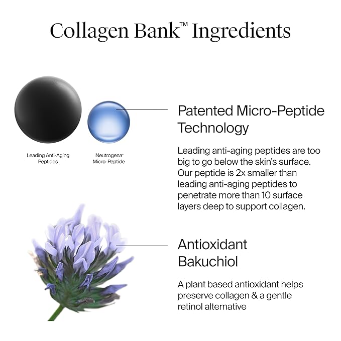 Neutrogena Collagen Bank Face Moisturizer, Larger Size Anti-Aging Face & Neck Collagen Cream, Bakuchiol, Face Lotion Supports Skin’s Natural Collagen for Visibly Plump Skin, 2.7 fl. oz