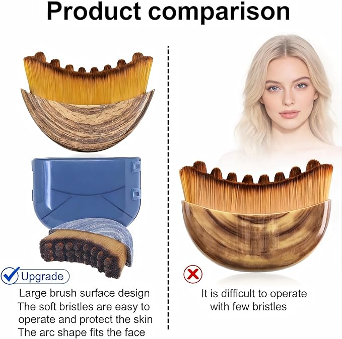 2026 Lymphatic Contour Face Brush, Professional Lymphatic Drainage Massager, Facial Lymphatic Drainage Brush for Anti-Puffiness, Face Lifting & Sculpting, Boost Skincare Absorption