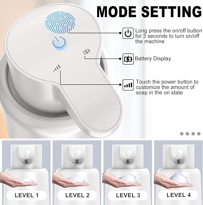 Automatic Soap Dispenser, Rechargeable & Touchless with 4 Adjustable Levels, 15oz/420ml, Waterproof, Wall Mountable for Kitchen, Bathroom, Hotel (Foam, White)