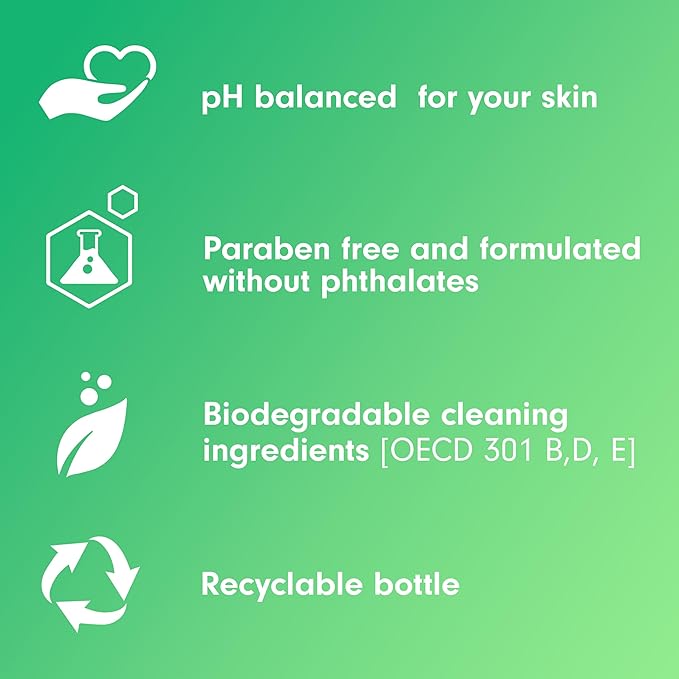 Softsoap Moisturizing Body Wash and Shave Gel, For Softer Feeling Skin, Helps Razor Glide, Cool Cucumber Scent, 20 fl oz