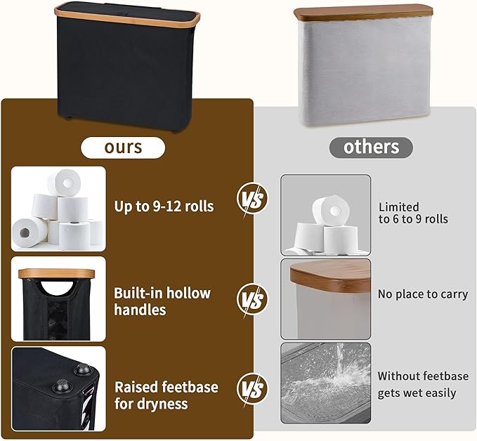 Toilet Paper Storage Basket with Lid - The Ultimate Bathroom Organizer, Free Standing Toilet Paper Holder for Up to 9 Mega Rolls, Toilet Tissue Storage Bin with Handle for RV Closet, Black