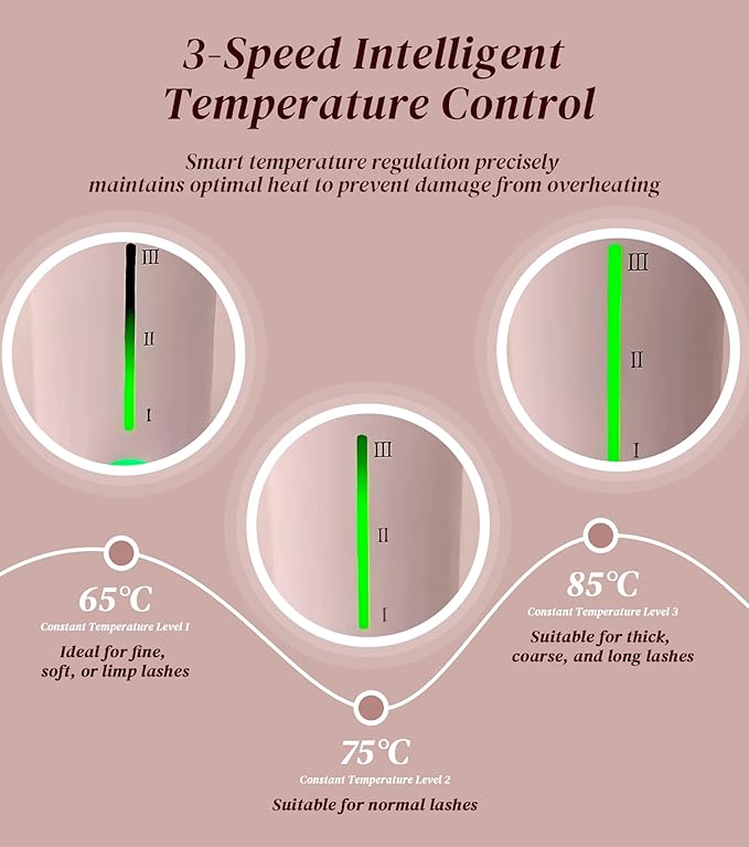 Heated Eyelash Curler, Eyelash Curlers with 3 Temp Settings, 10S Quick Heat-Up, 24H Long-Lasting Natural Curl, Type-C Recharge, Mini Electric Eyelash Curler for Women - Pink