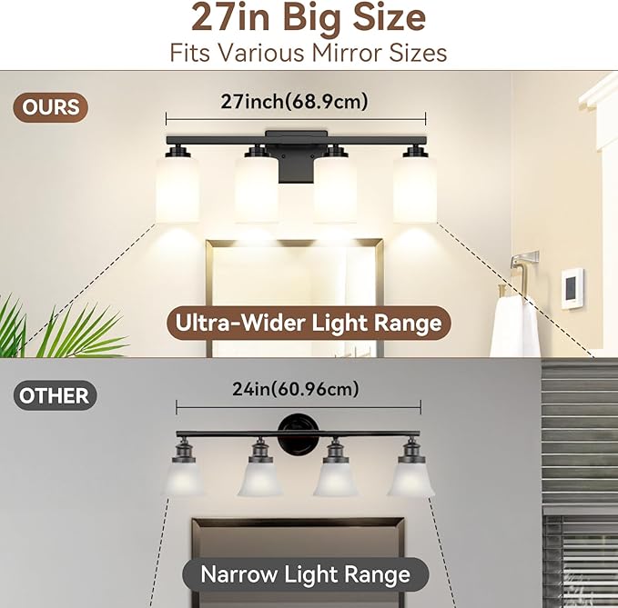 VerRon 4-Light Matte Black Bathroom Light Fixtures Over Mirror 27 Inches
