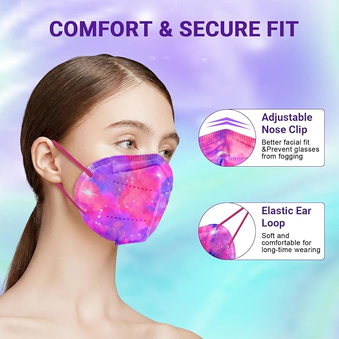 Rasav KN95 Face Masks, Comfortable 5 Layer Cup Dust Safety Mask, Muti-colored Design KN95 Mask for Women, Men