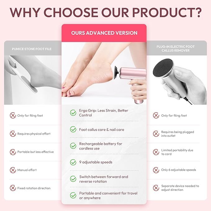 Electric Foot Callus Remover - 2 in 1 Rechargeable Electric Callus Remover for Feet, Pedicure Tools with 70pcs Sandpapers, Professional Foot Scrubber File for Dead Skin - Pink