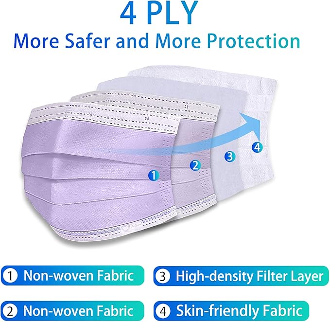 Disposable Face Masks for Adults,Premium 4ply Level2 Masks,MasksDisposable,Individually Wrapped Pack 50(Purple)