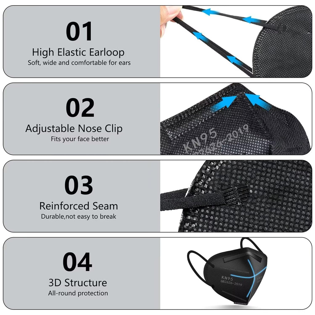 SDIW 100PCS KN95 Face Masks 5 Layer Masks Filter Efficiency≥95% with Elastic Ear Loop and Nose Bridge Clip Breathable Face Mask Grey