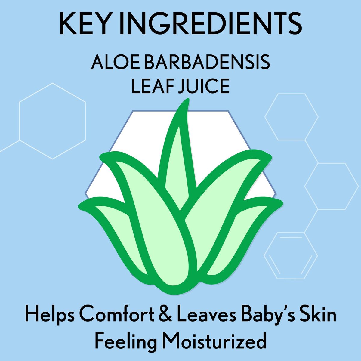 Aveeno Baby Sensitive All Over Wipes, Fragrance Free, 64 ct (Pack of 3)