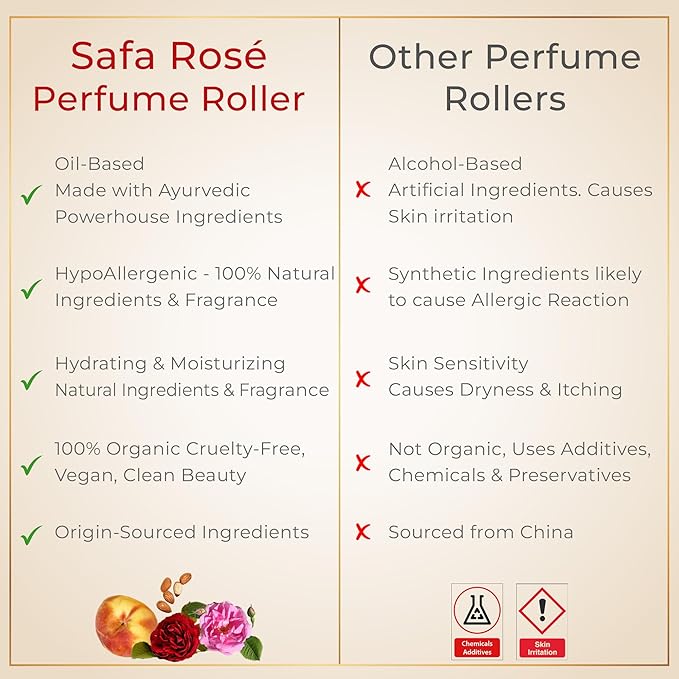 SAFA Rosé Organic Rose Oil Perfume Roller | Bulgarian Damask & Indian Rose Petals | 10 mL Long Lasting Perfume Oil for Women & Men | Alcohol Free & Non Toxic
