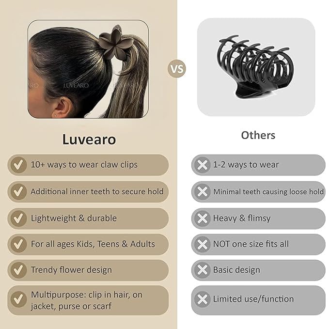 Flower Hair Clips for Women and Girls Thick to Thin Hair Medium Cute Claw Clips Decorative Plumeria Hawaiian Hair Accessories Nonslip Neutral Matte Pinzas Para el Cabello