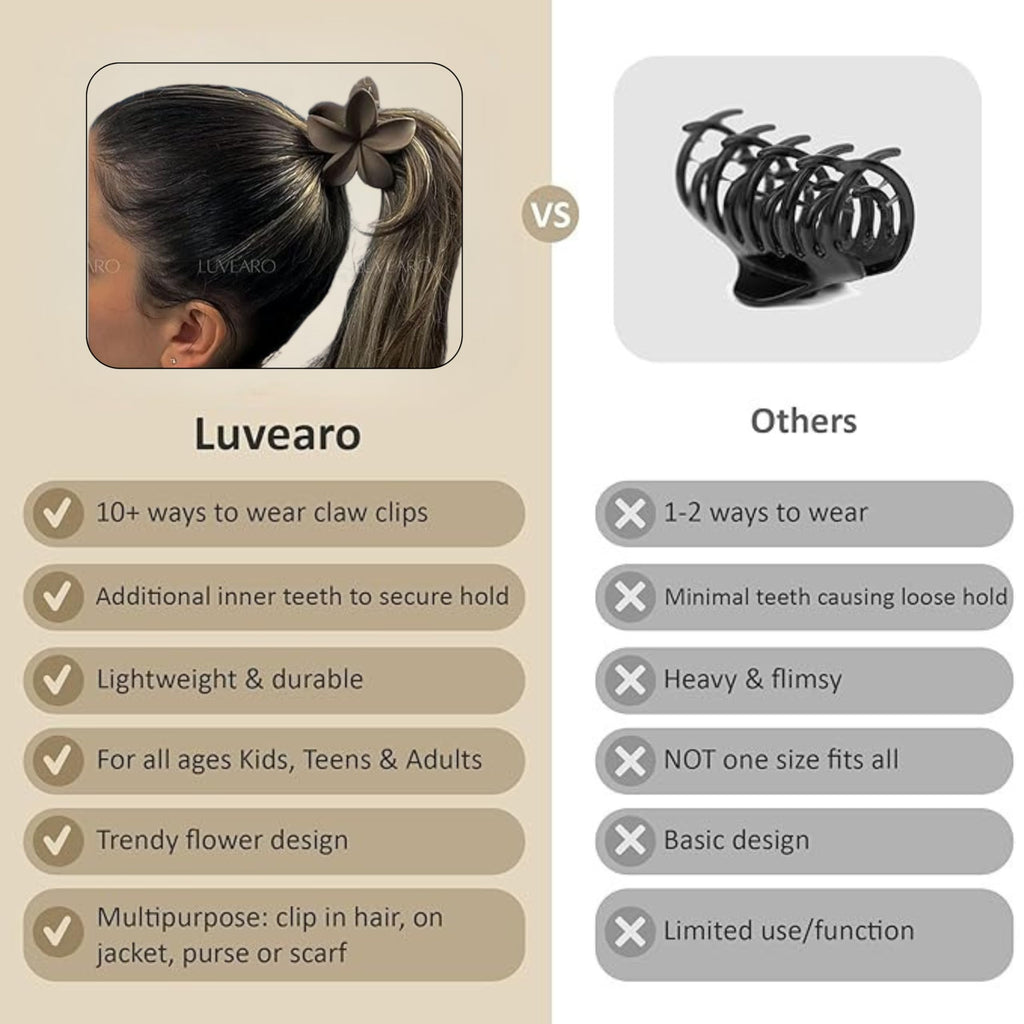 Flower Hair Clips for Women and Girls Thick to Thin Hair Medium Cute Claw Clips Decorative Plumeria Hawaiian Hair Accessories Nonslip Neutral Matte Pinzas Para el Cabello