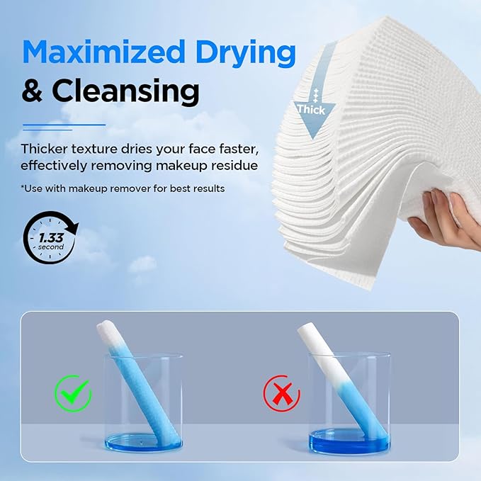 ITO Face Towels, Ultra-Soft & Extra Thick Cleansing Towels for Sensitive, Dry & Oily Skin, Facial Tissue, Makeup Remover Disposable Towels (60 Count (EF Pack of 3))