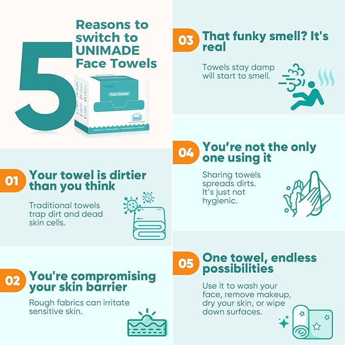 UNIMADE Face Towels, 100 Count Disposable Face Towelette for Washing Face, Skincare, Ultra Soft Facial Towel for Sensitive Skin, Lint-free Makeup Remover Dry Wipes - 2 Box