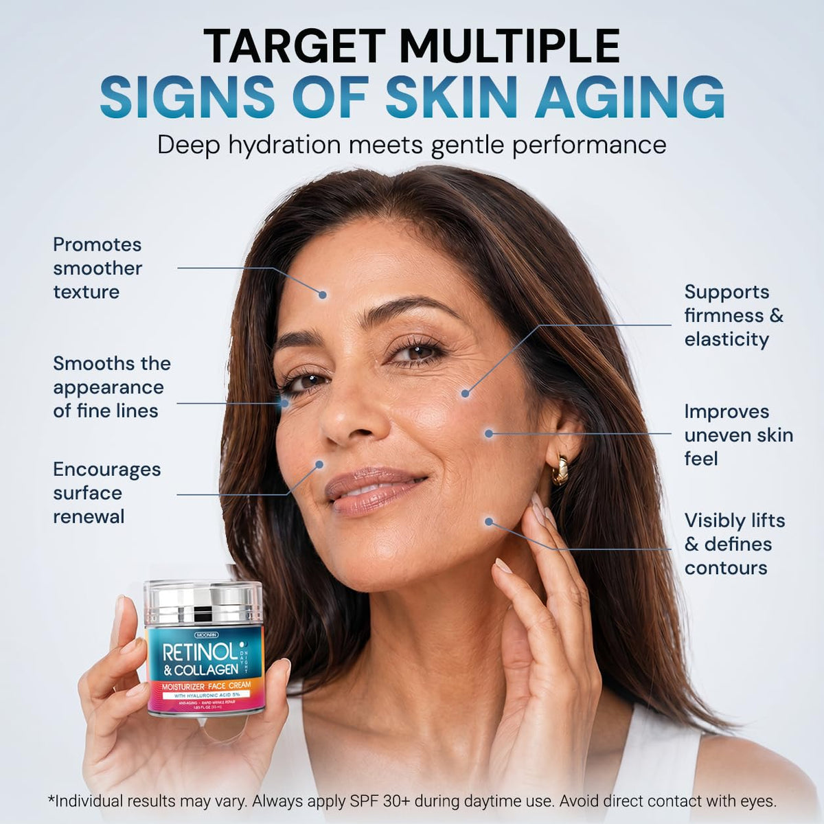 Retinol Face Cream - Anti Aging Moisturizer, Wrinkle & Collagen Skin Care