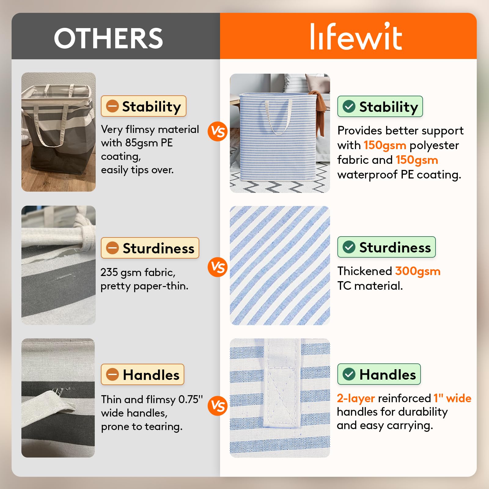 Lifewit 2 Pack Laundry Basket 100L Each, Collapsible Clothes Hamper with Reinforced Handles, Freestanding Waterproof Design for Bedroom and Laundry Room, Blue 200L Total