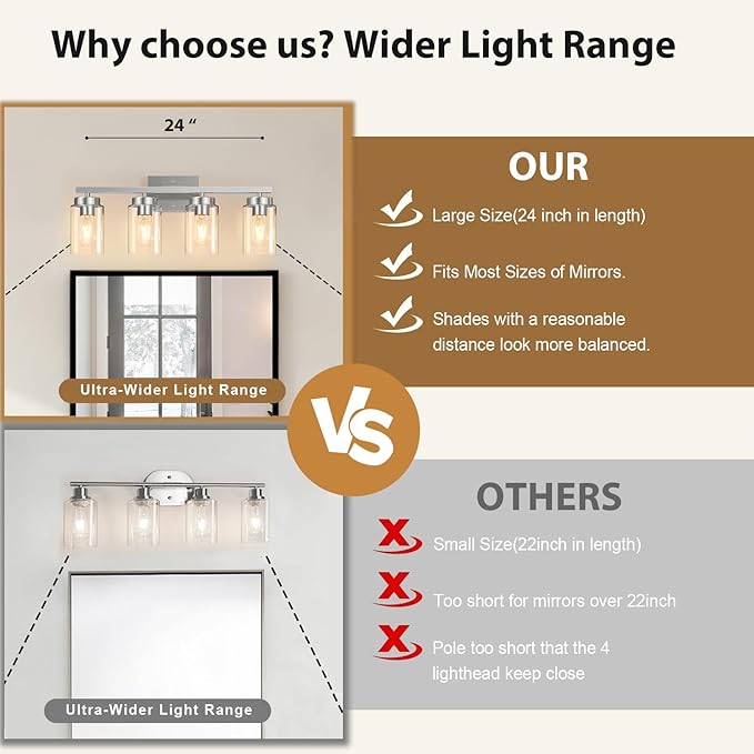 IZORRO Modern Bathroom Light Fixtures, 4 Light Brushed Nickel Vanity Lights, Bathroom Lighting Fixtures Over Mirror with Clear Glass for Living Room Cabinet Bedroom