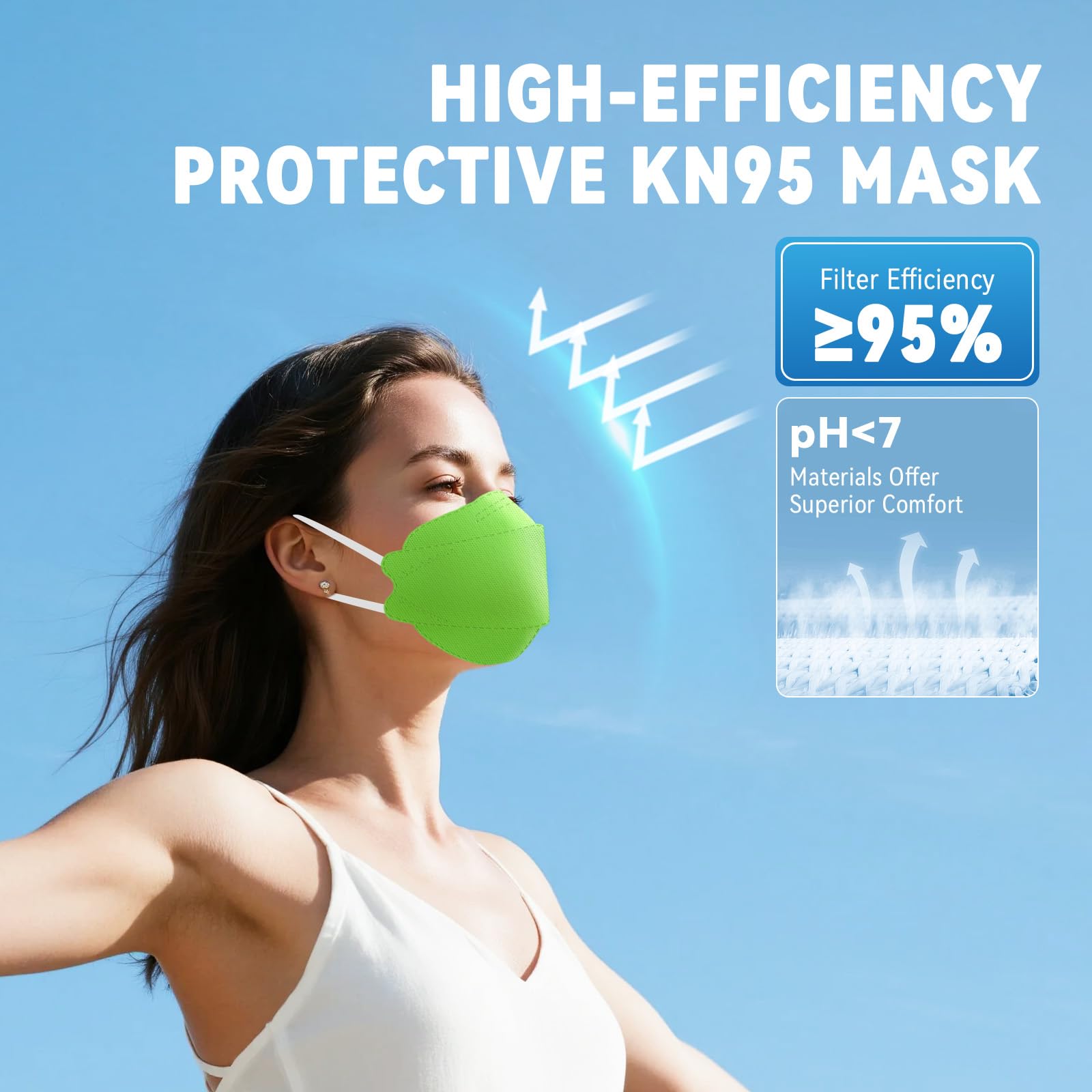 akgk KN95 Face Masks 50 Pack, 5-Ply Disposable Green Face Mask Against PM 2.5 Smoke & Dust, Filtration Efficiency 95%