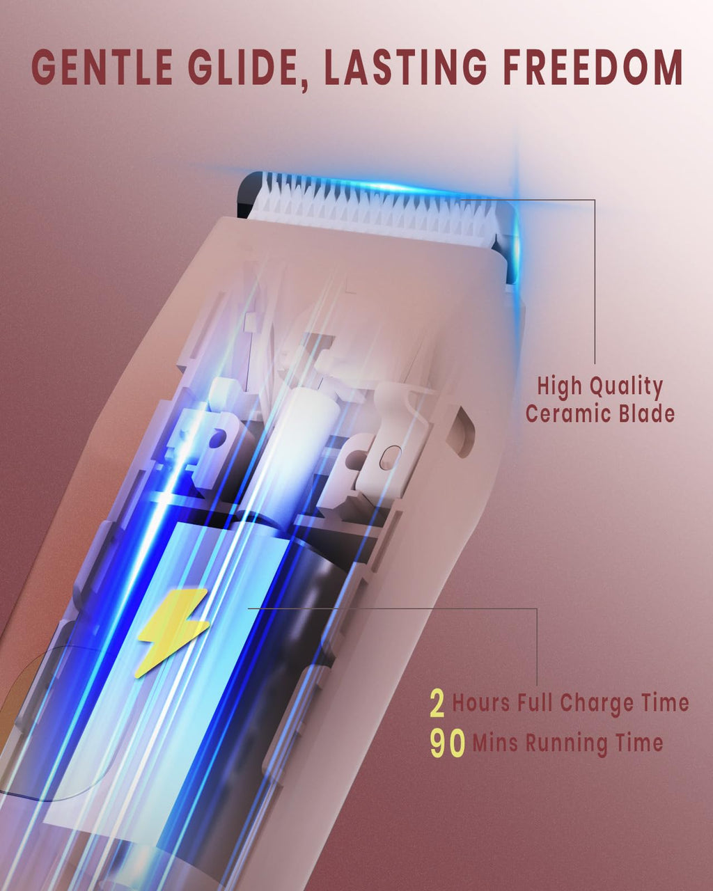 2-in-1 Bikini Trimmer for Women, IPX7 Waterproof Electric Shaver, Body Hair Trimmer & Electric Razor for Face, Lips, Pubic Area, Legs, Pink