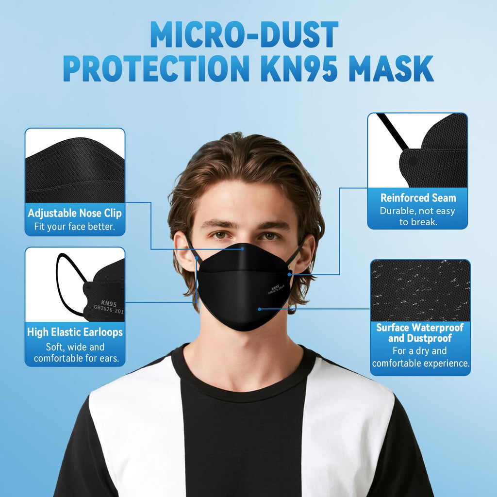 akgk KN95 Face Mask 50 PCS, Breathable Protection Masks, 5-Ply KN95 Blue Masks, Cup Dust Safety Masks