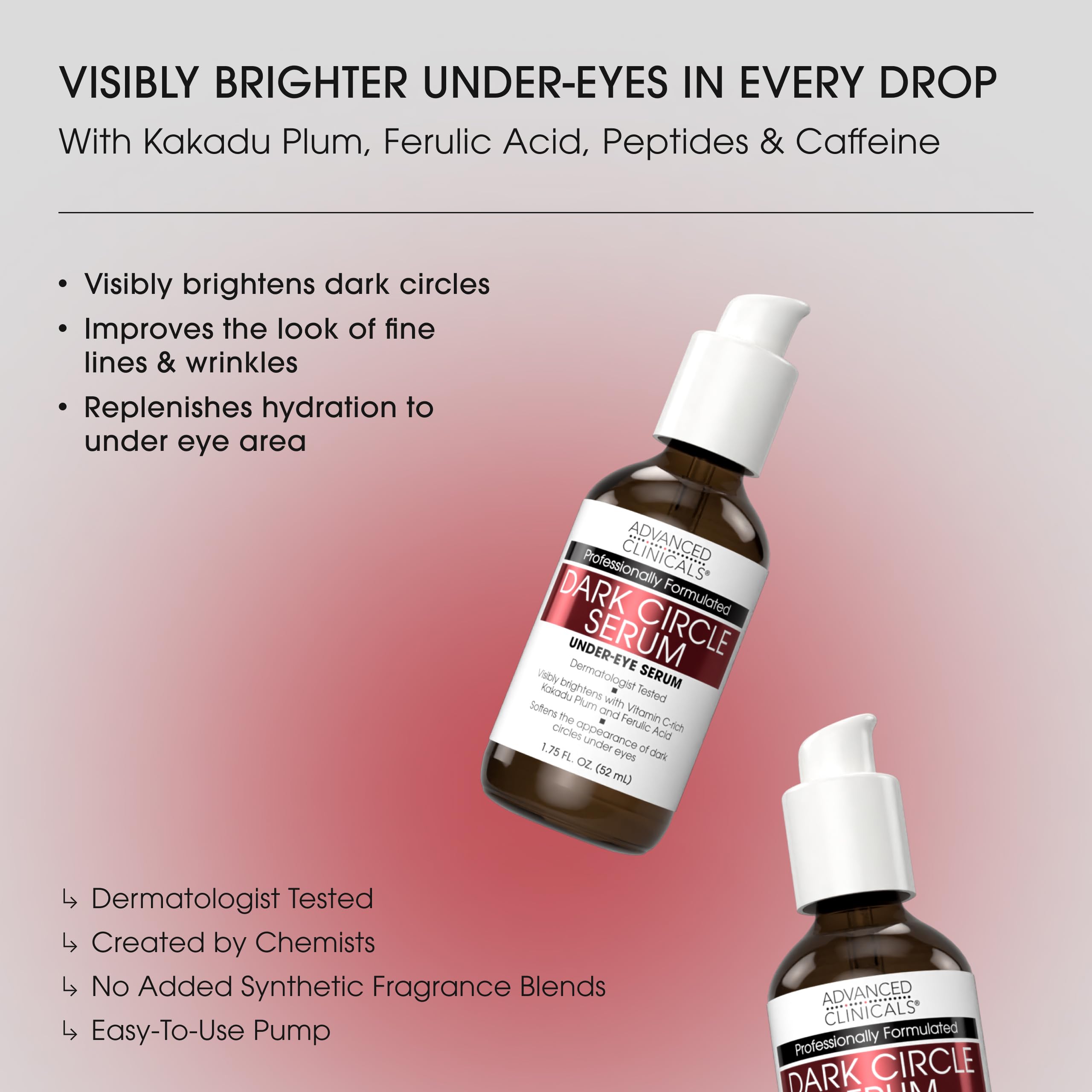 Advanced Clinicals Dark Circle Caffeine Under Eye Serum For Face With Hyaluronic Acid Moisturizer + Peptides | Brightening Vitamin C Serum Helps Improve Look Of Puffy Eye & Fine Lines, 1.75 Fl Oz