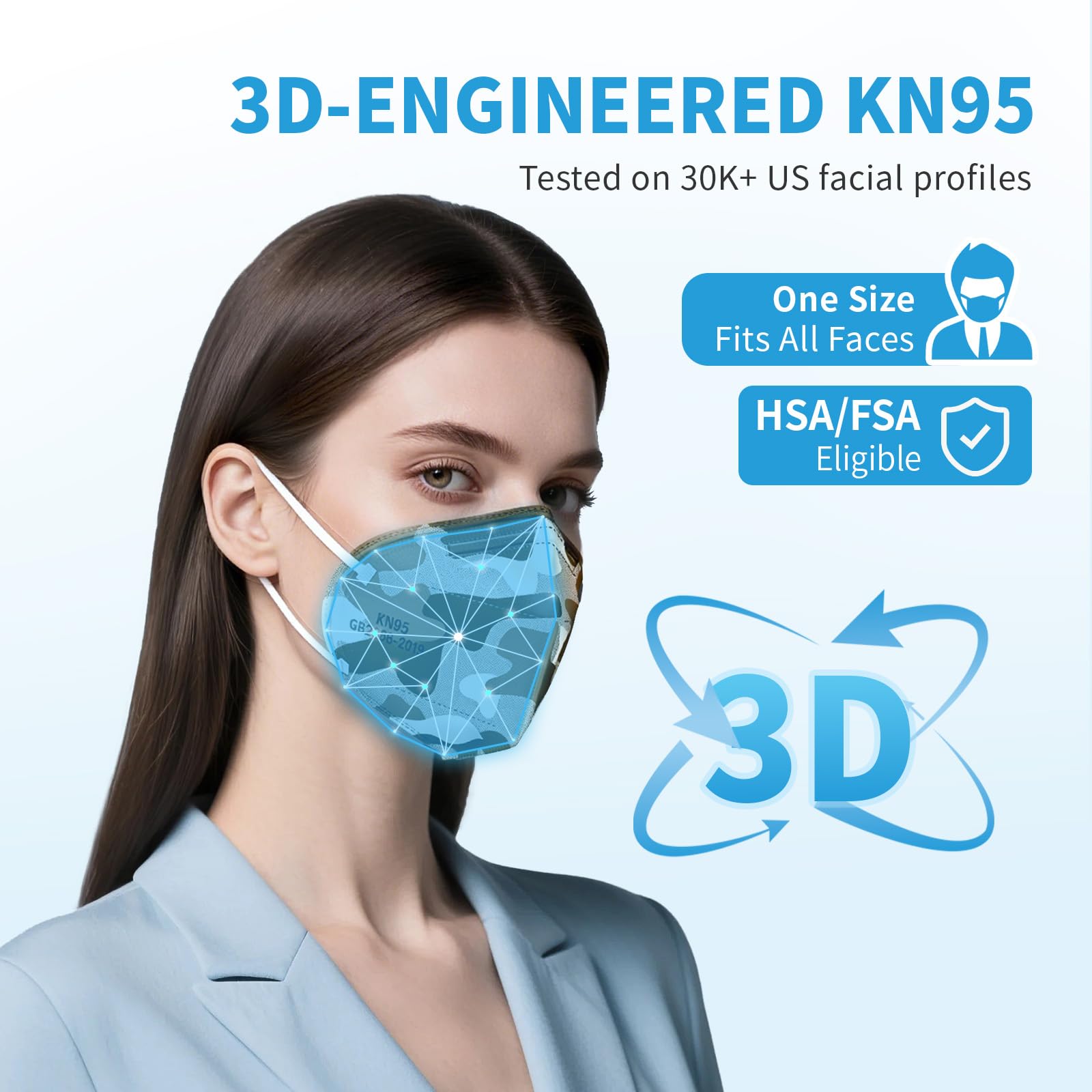 akgk KN95 Face Mask 50 PCS, Breathable Protection Masks, 5-Ply KN95 Camo Masks, Cup Dust Safety Masks