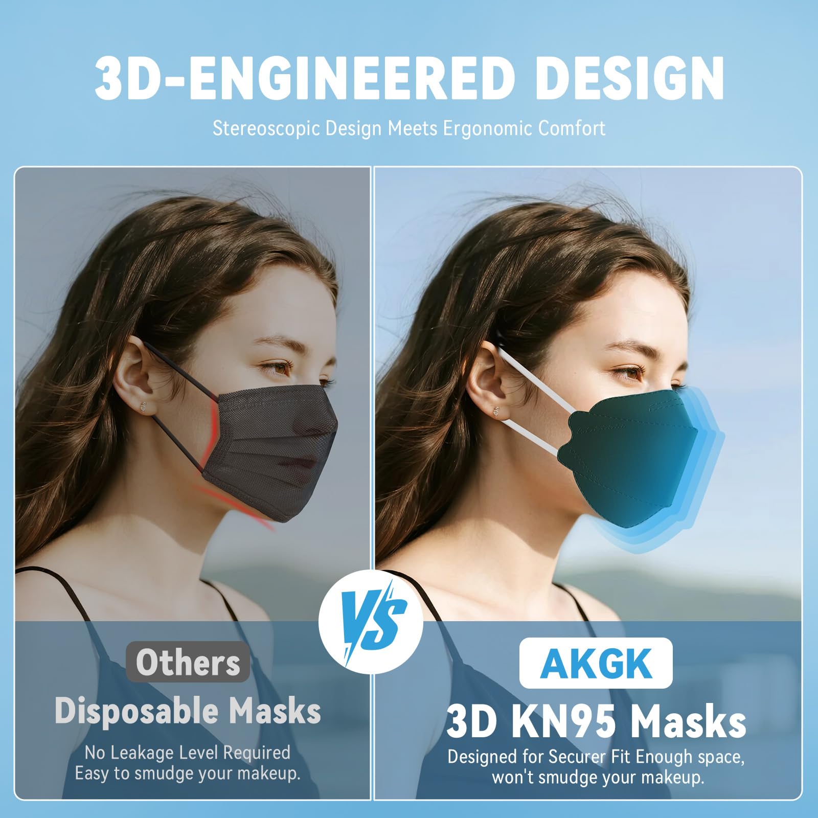 akgk KN95 Face Masks 50 Pack, 5-Ply Disposable Dark Green Face Mask Against PM 2.5 Smoke and Dust
