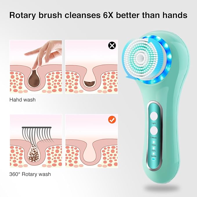 Electric Facial Cleansing Brush, 2-Way Rotating Face Scrubber for Daily & Deep Cleaning, 3 Modes, 5 Brush Heads, Rechargeable, IPX7 Waterproof for All Skin Types
